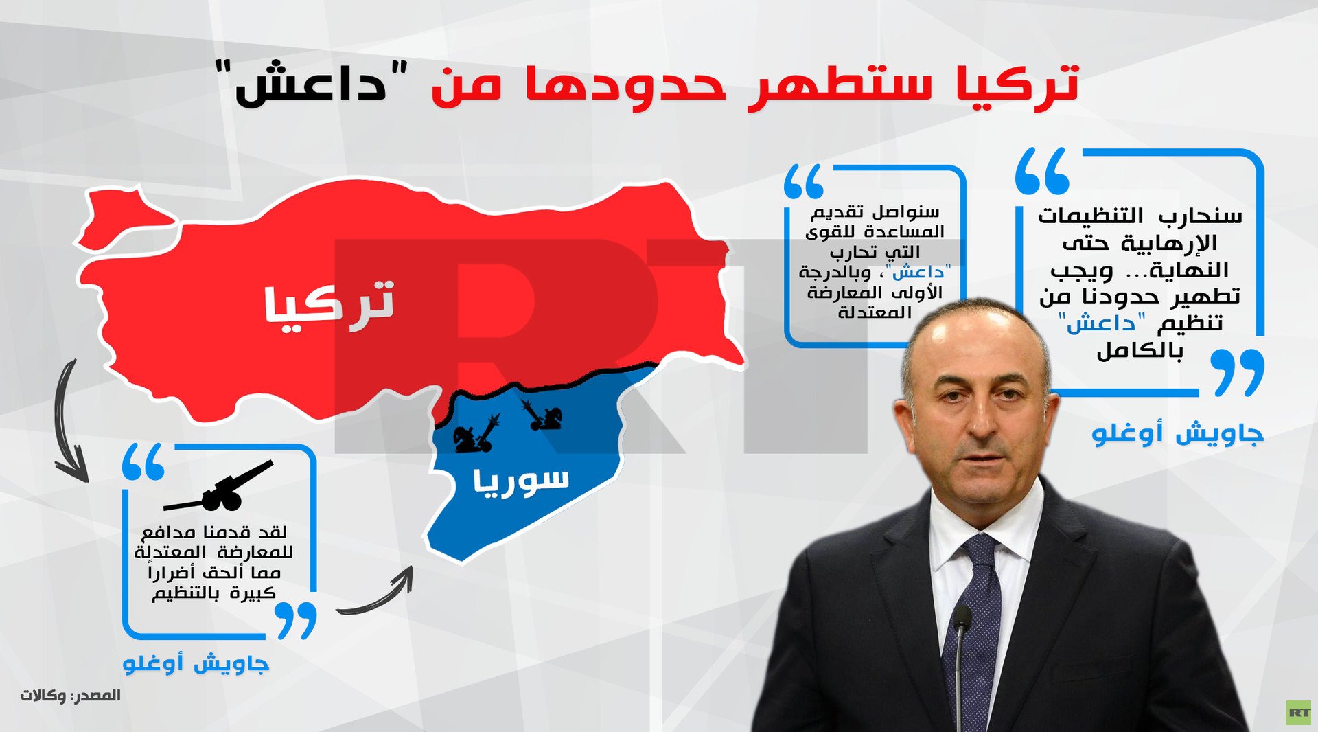 إنفوجرافيك: تركيا ستطهر حدودها من "داعش"
