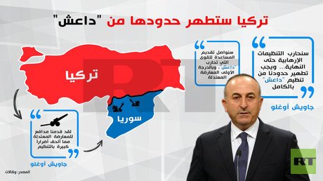 إنفوجرافيك: تركيا ستطهر حدودها من "داعش"