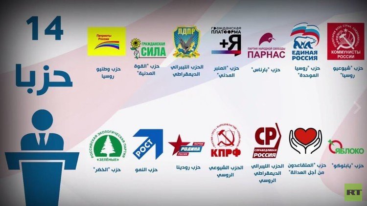 قادة الأحزاب الروسية يصوتون في انتخابات "الدوما"