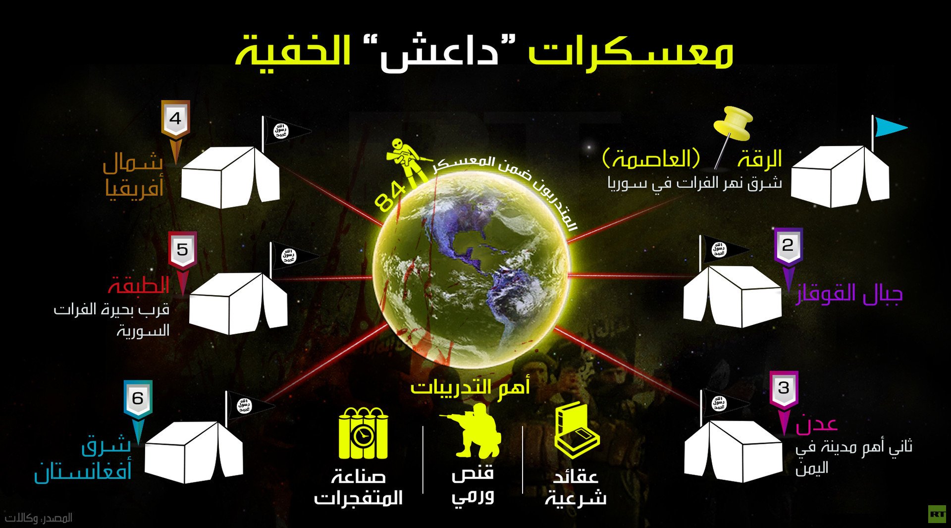 معسكرات داعش الخفية