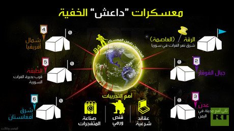 معسكرات داعش الخفية