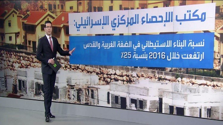 غول الاستيطان يلتهم الضفة الغربية والقدس