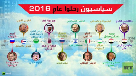 سياسيون رحلوا 2016