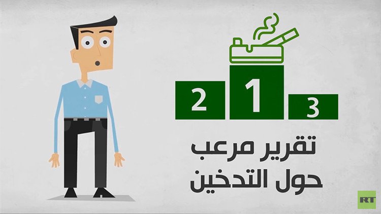 فيديو: تقرير مرعب حول التدخين 