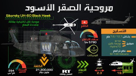 مروحية الصقر الأسود