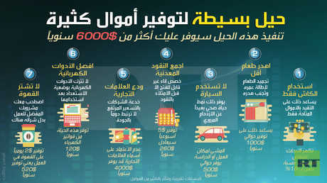 حيل بسيطة لتوفير أموال كثيرة