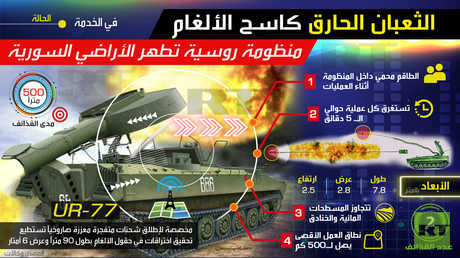 الثعبان الحارق كاسح الألغام