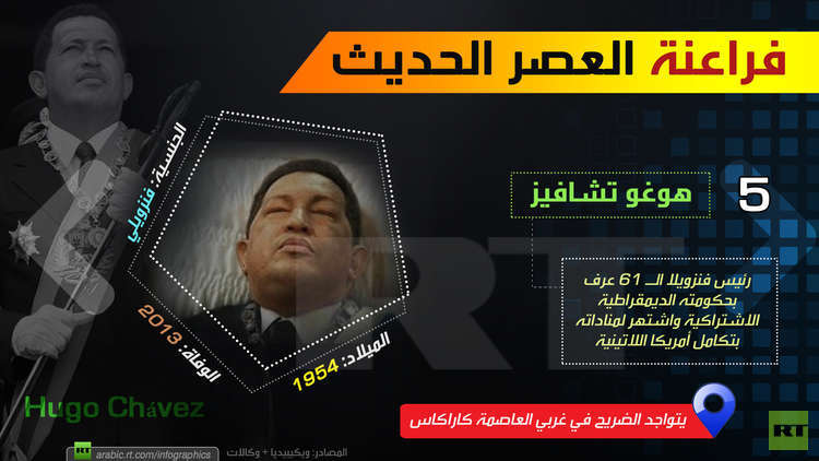 فراعنة العصر الحديث