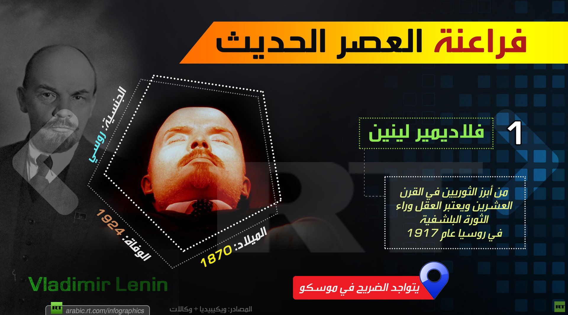 فراعنة العصر الحديث