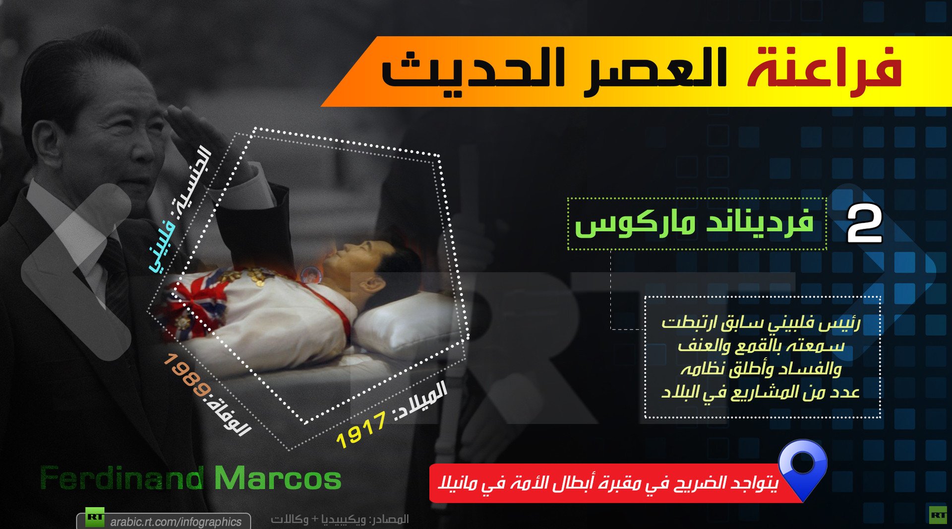 فراعنة العصر الحديث