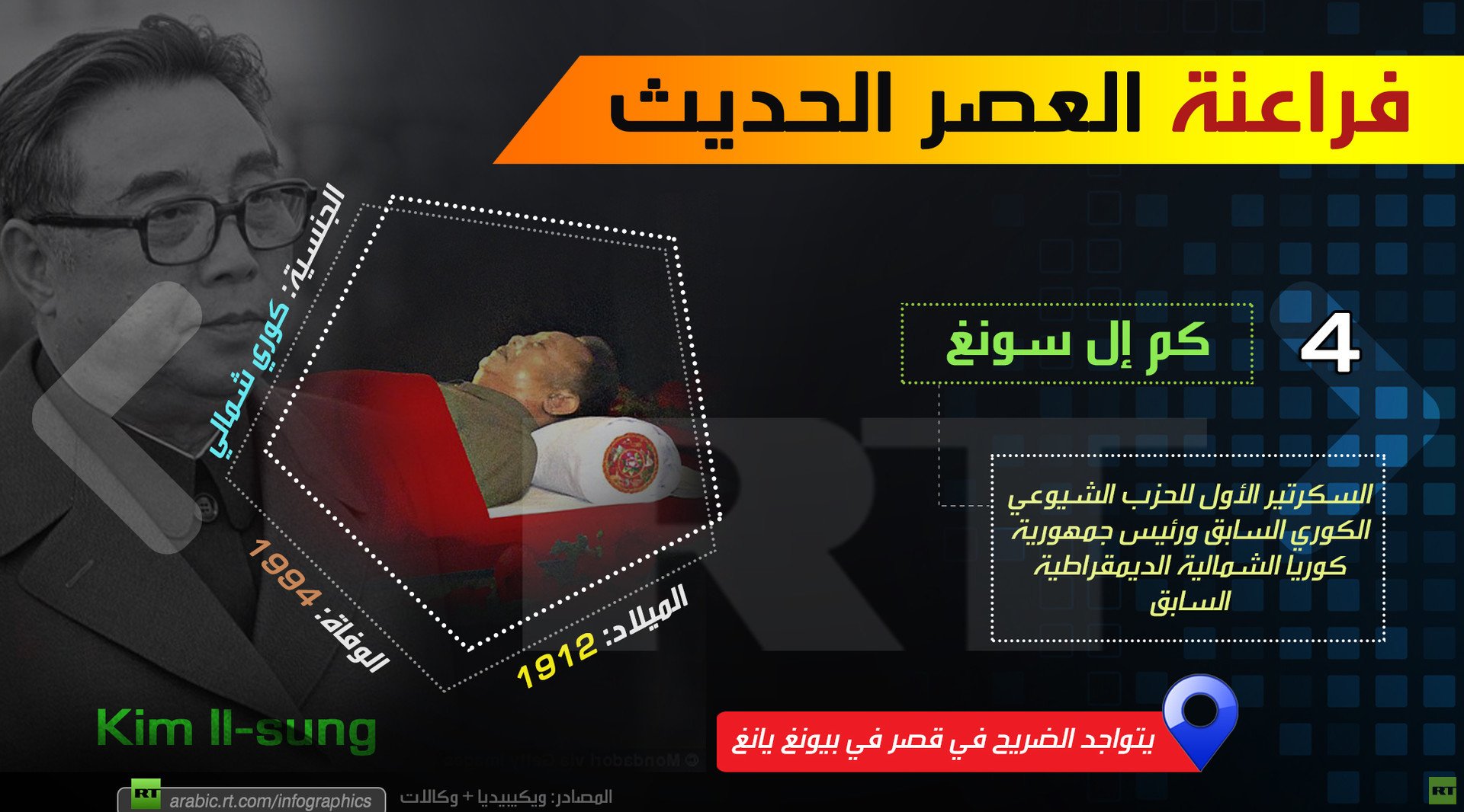 فراعنة العصر الحديث