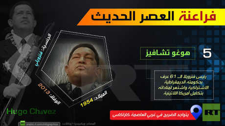فراعنة العصر الحديث