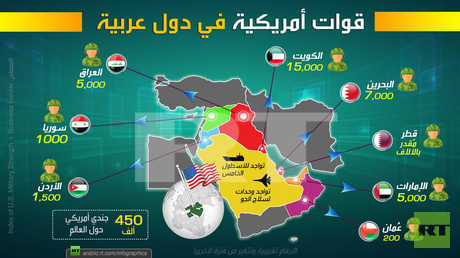 قوات أمريكية في دول عربية