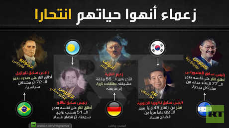 زعماء أنهوا حياتهم انتحارا