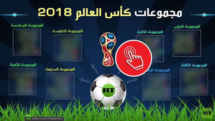 نتائج قرعة مونديال روسيا 2018 (تحميل/طباعة)