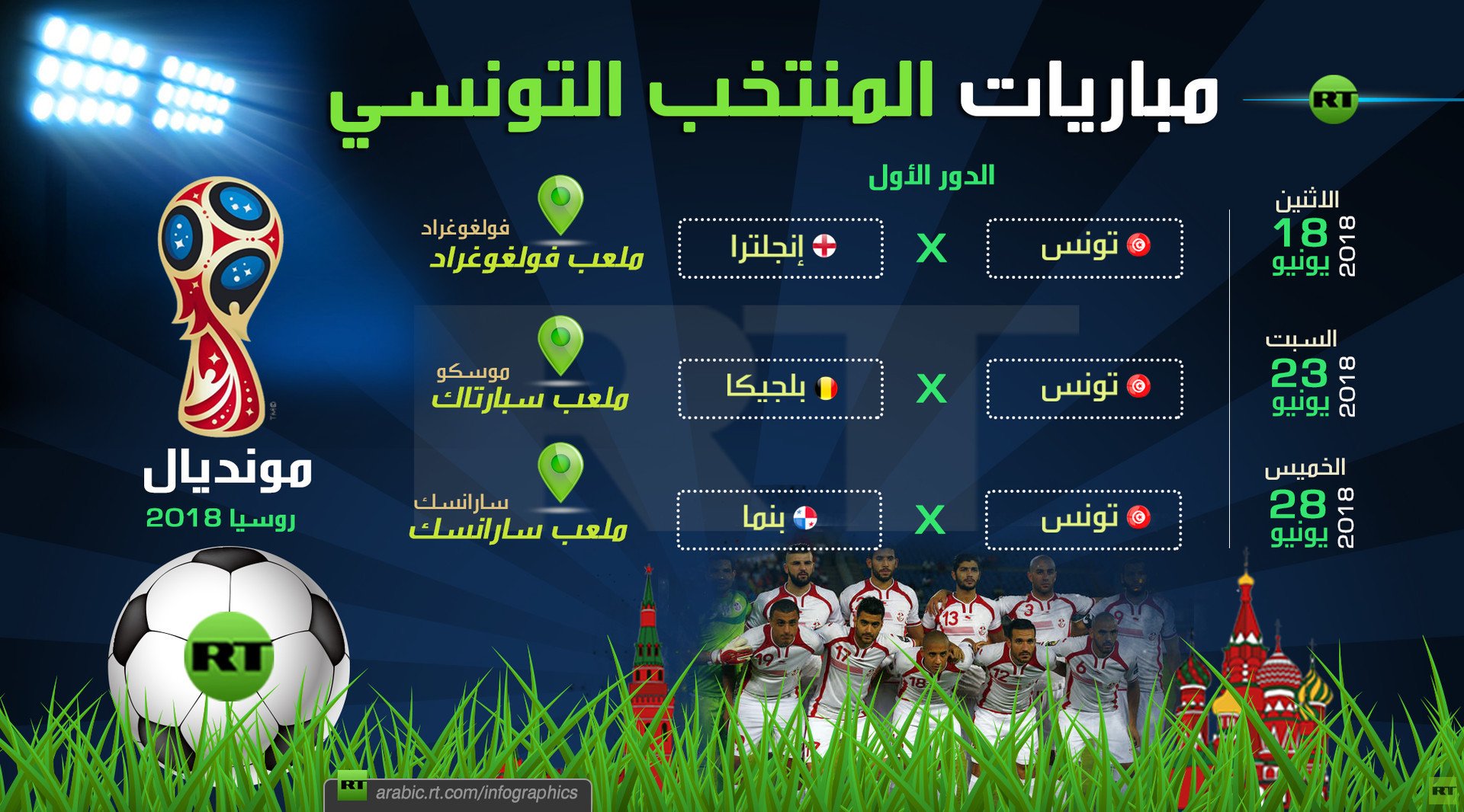 مباريات نسور قرطاج (الدور الأول - مونديال روسيا 2018)