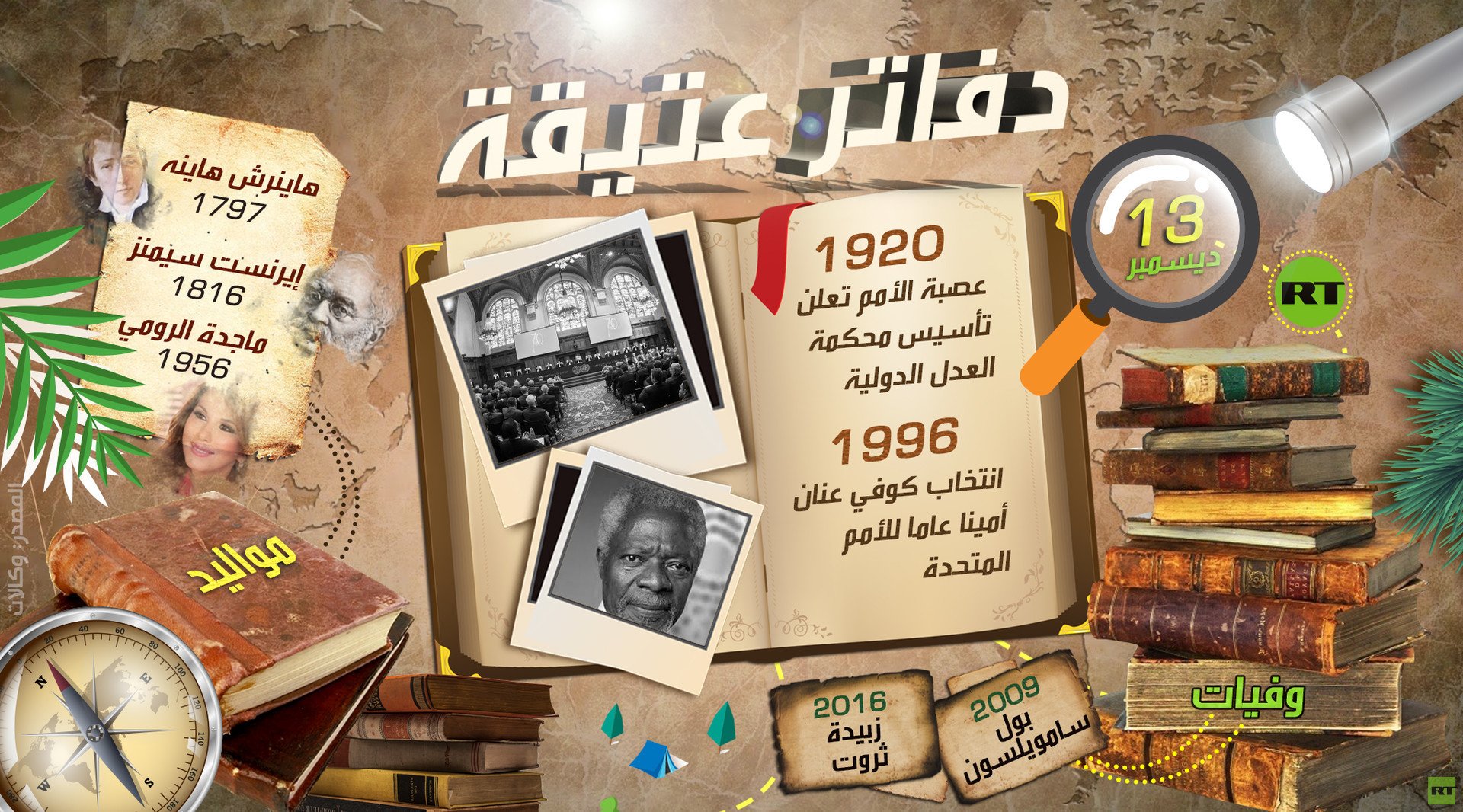 دفاتر عتيقة - (13 ديسمبر 2017)