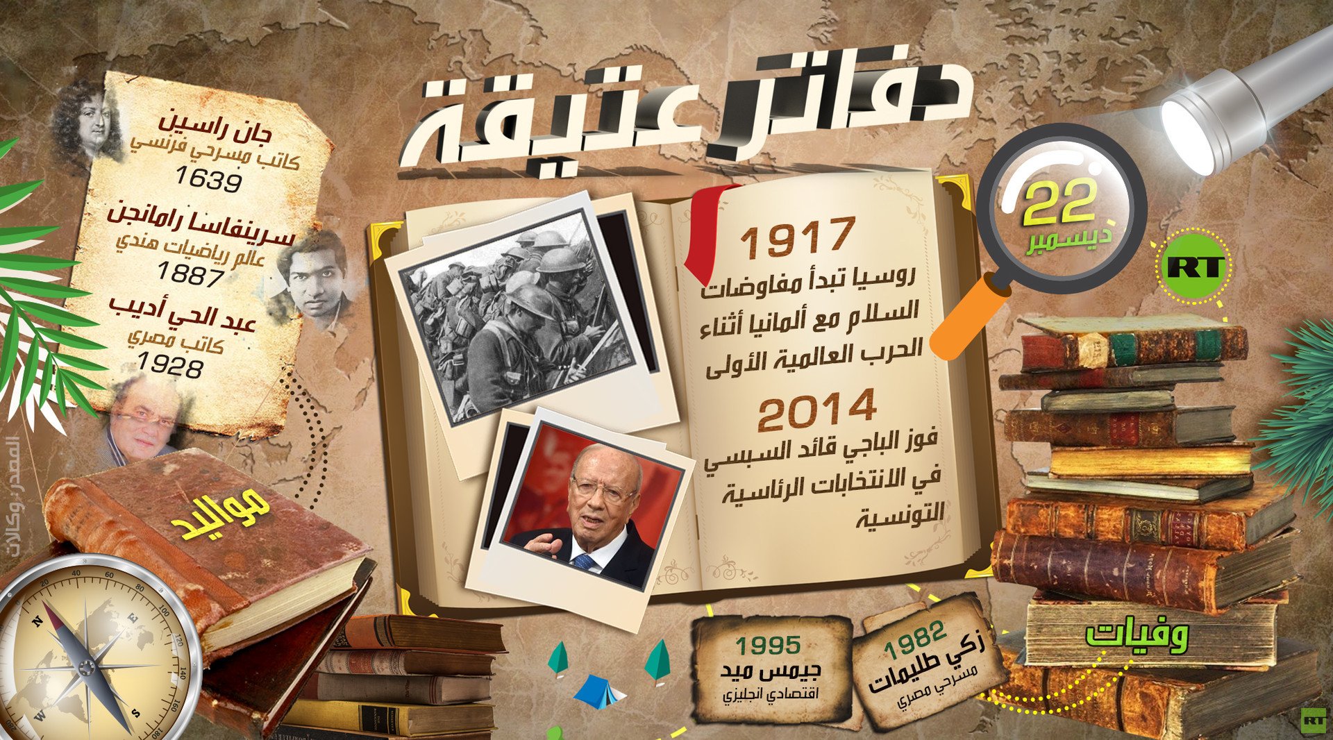 دفاتر عتيقة (22 - ديسمبر)