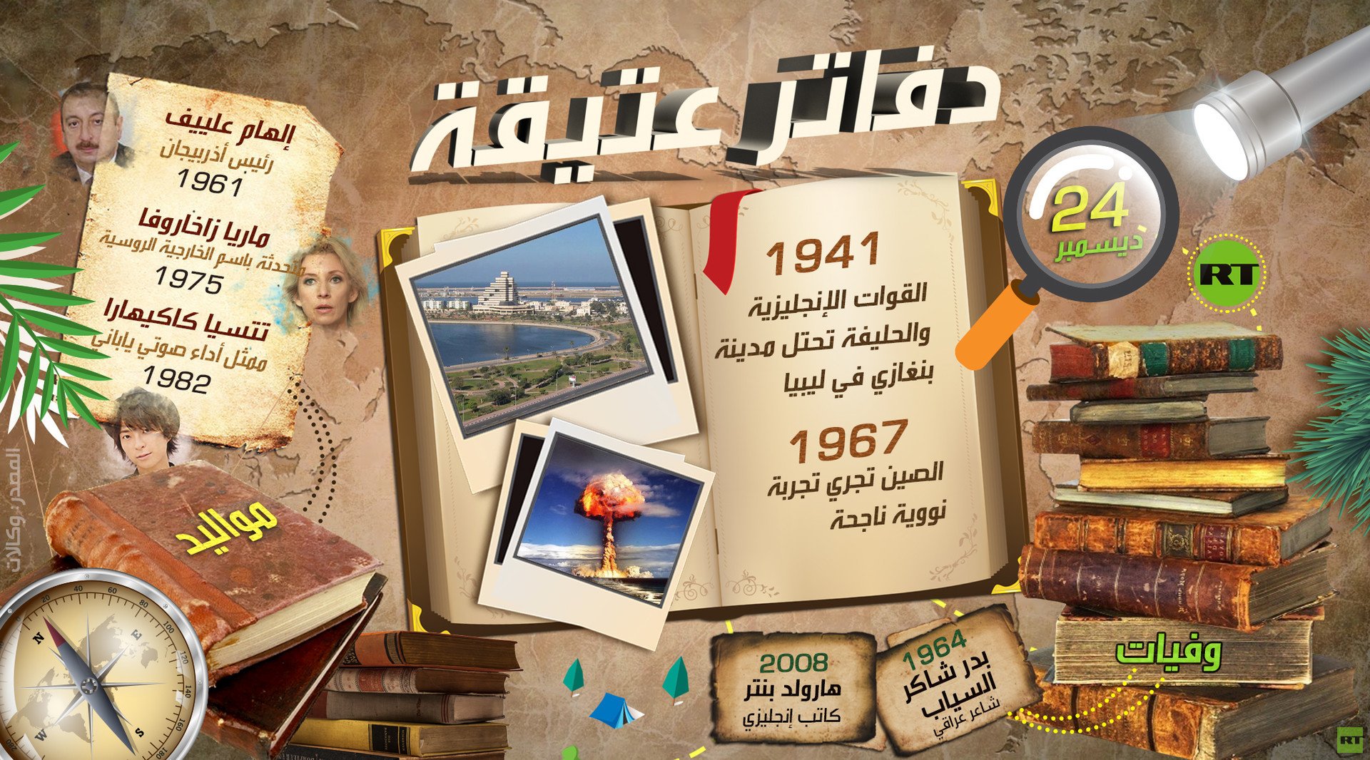 دفاتر عتيقة (24 - ديسمبر)