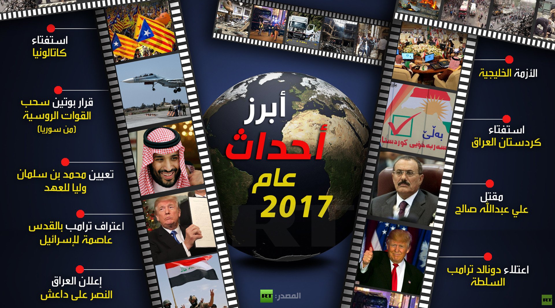أبرز أحداث عام 2017