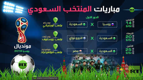 مباريات المنتخب السعودي (الدور الأول-مونديال روسيا 2018)