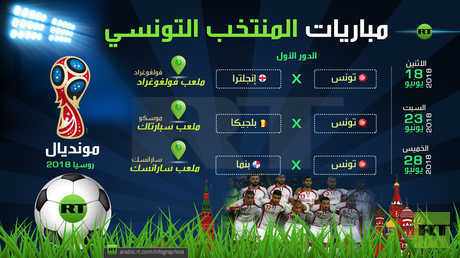 مباريات نسور قرطاج (الدور الأول - مونديال روسيا 2018)