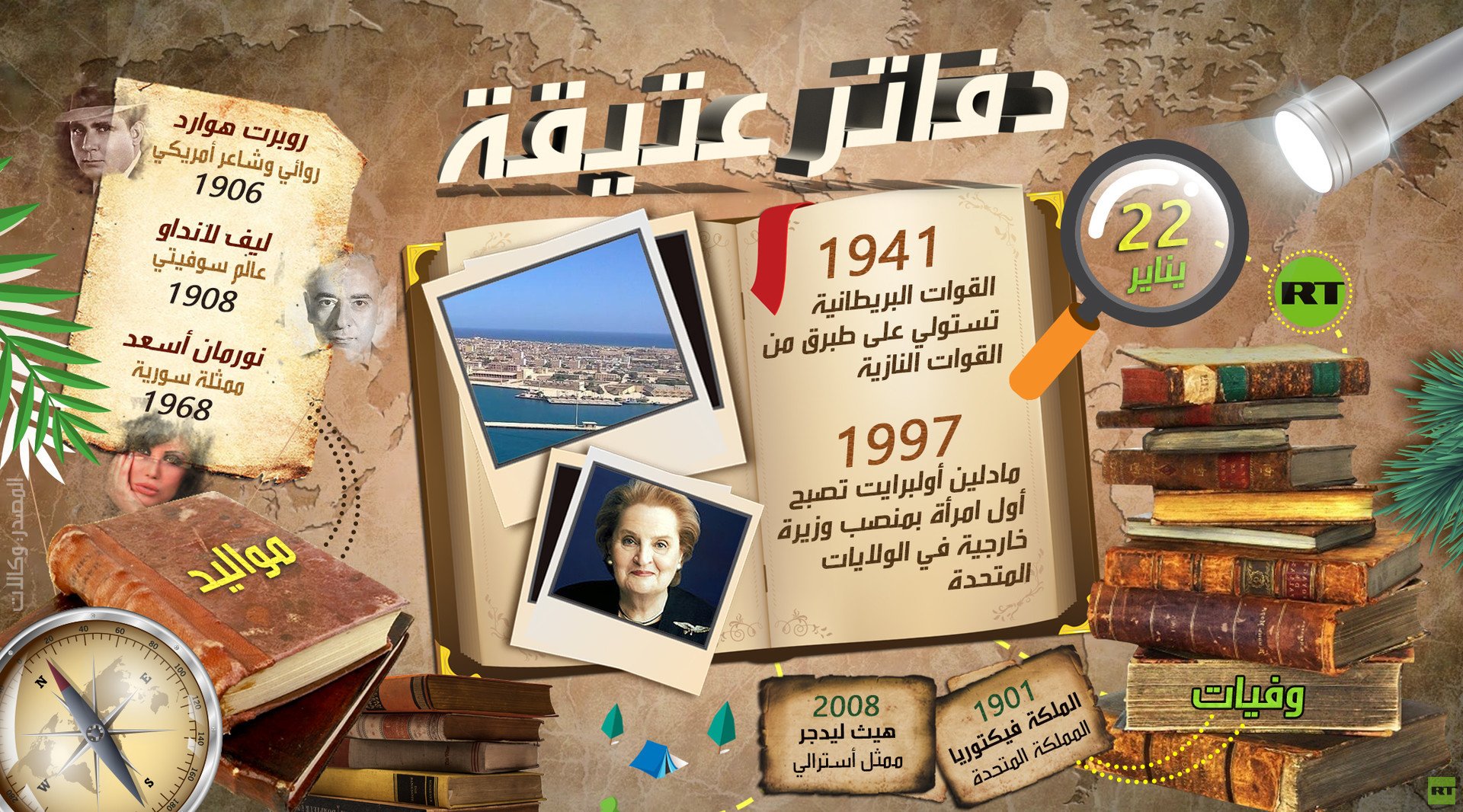 دفاتر عتيقة
