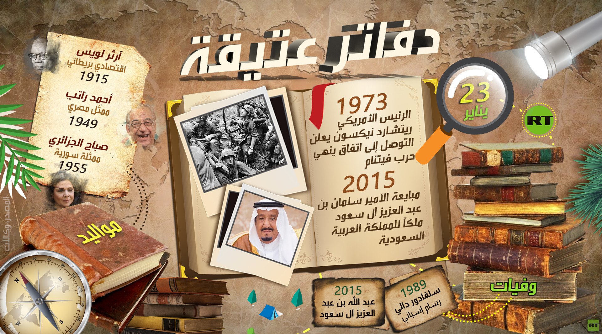 دفاتر عتيقة (23 - يناير)