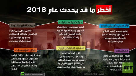 أخطر ما قد يحدث عام 2018