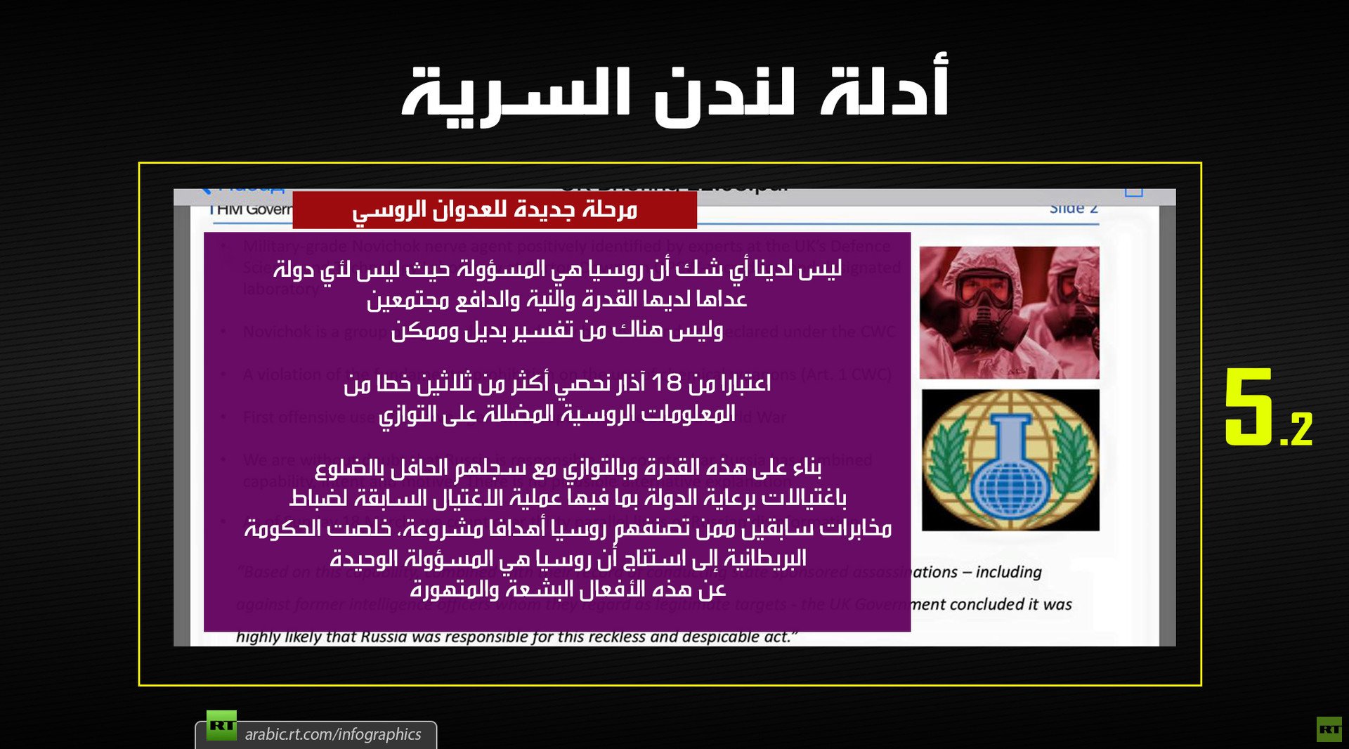 أدلة لندن السرية 5.2