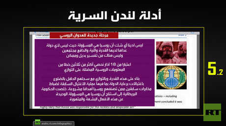 أدلة لندن السرية 5.2