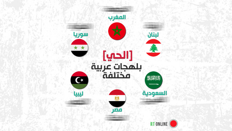 كيف تقولها في بلدك؟