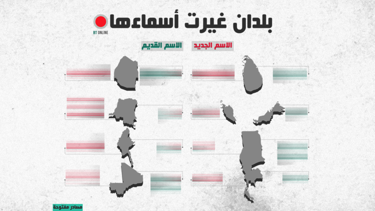 دول غيرت أسماءها