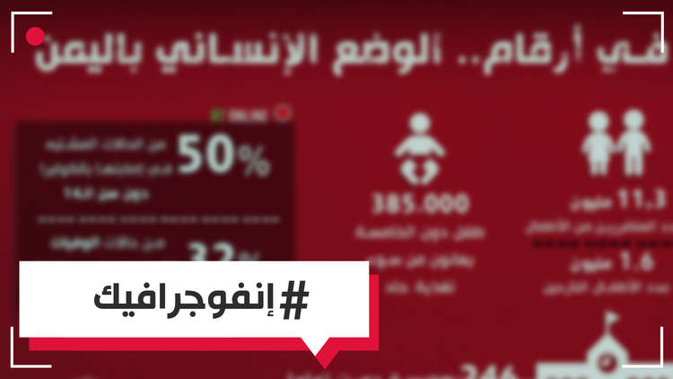 الوضع الإنساني في اليمن.. أرقام مفزعة، من المسؤول عن هذا كلّه؟