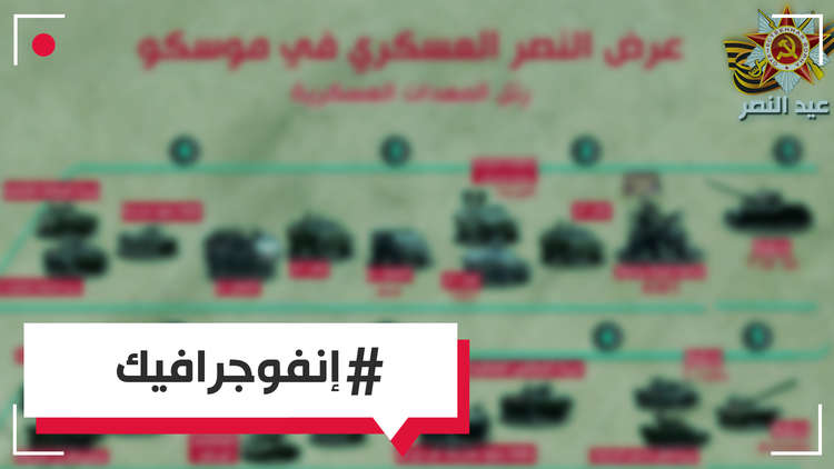 القطع العسكرية المشاركة في عرض عيد النصر 