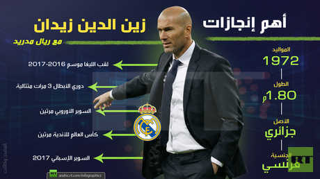 أهم إنجازات زين الدين زيدان مع ريال مدريد