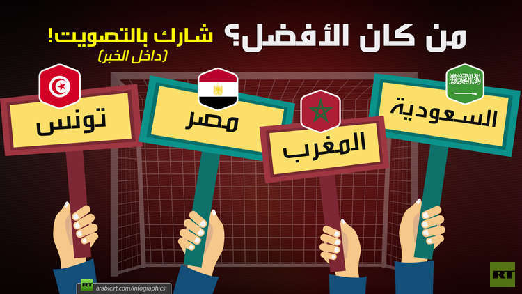 مستويات متباينة للمنتخبات العربية في مونديال روسيا.. فمن كان الأفضل؟