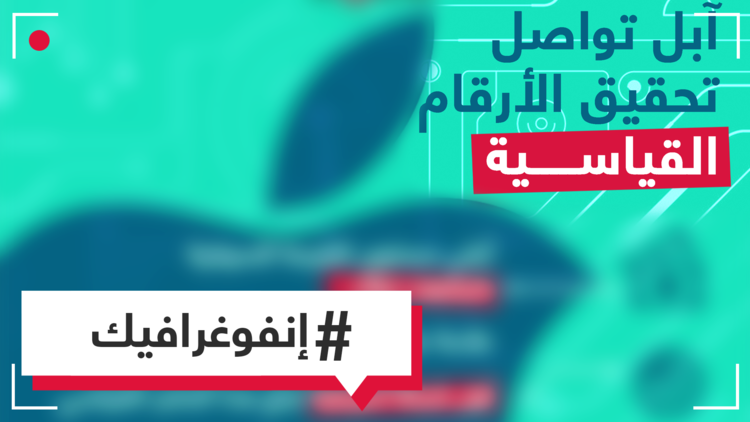 إنفوغراف- شركة آبل تحقق إنجازا تاريخيا باجتياز قيمتها السوقية حاجز التريليون دولار