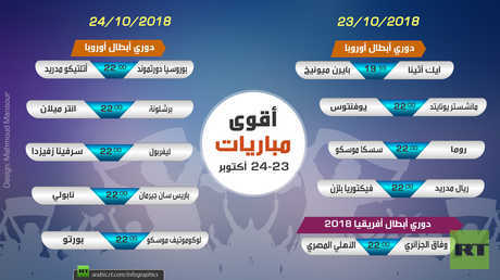 أقوى مباريات 23 و24 أكتوبر
