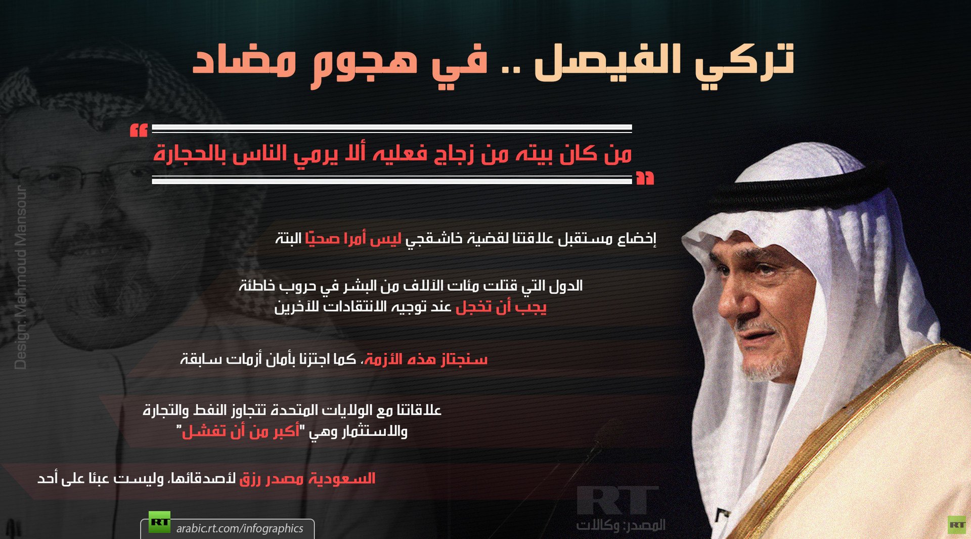 تركي الفيصل.. في هجوم مضاد