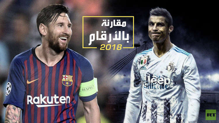 بالصور.. مقارنه كاملة بين أرقام رونالدو وميسي لعام 2018 