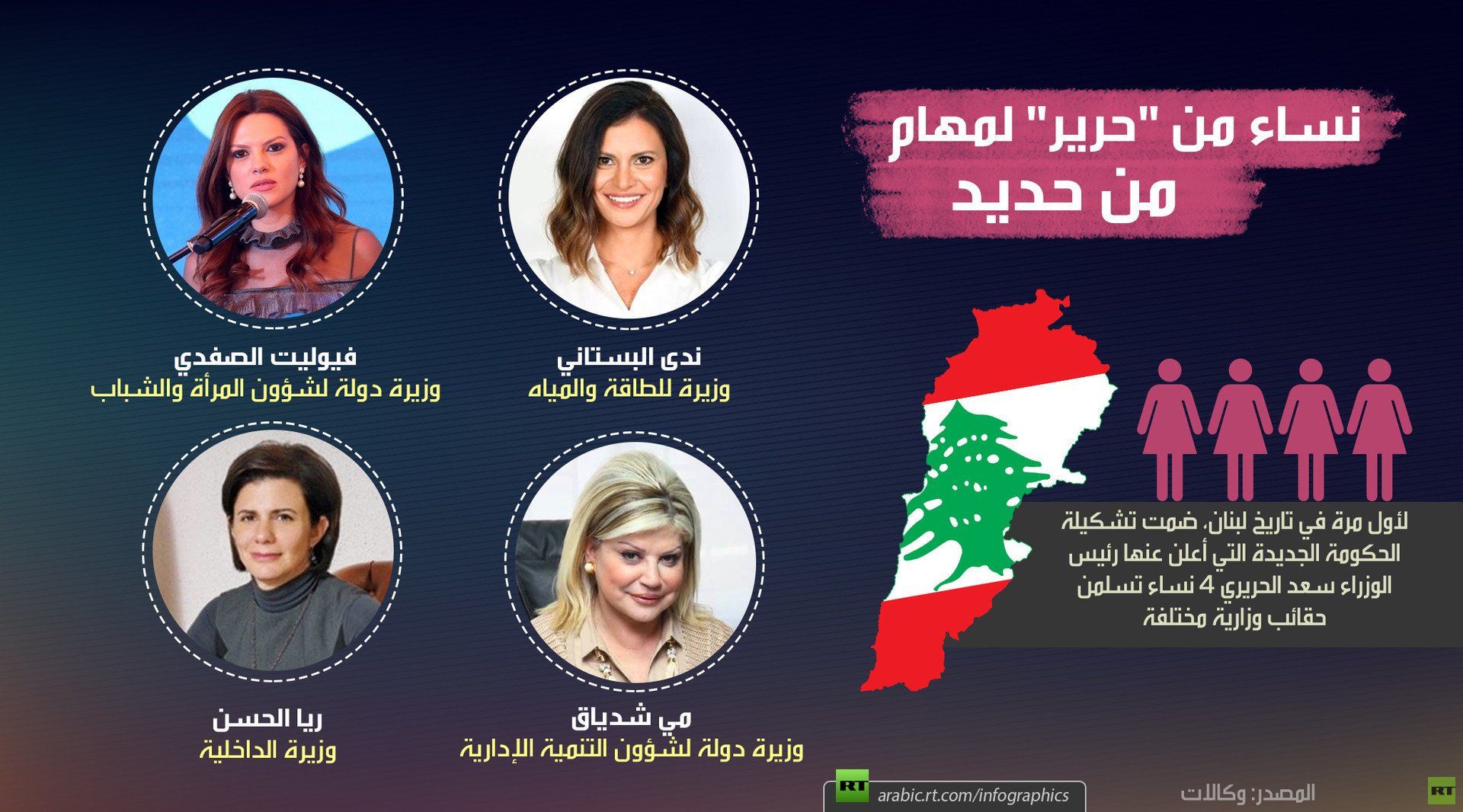 نساء من حرير لمهام من حديد
