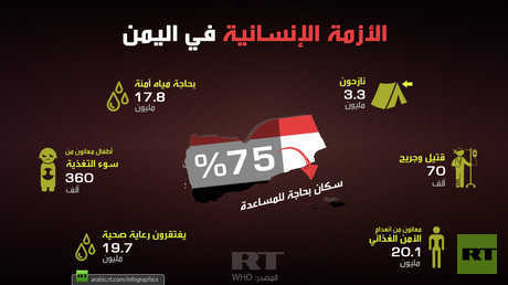 تشنغدو