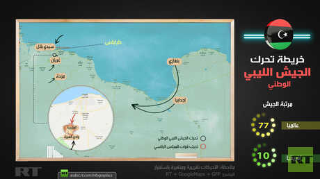 خريطة تحرك الجيش الليبي الوطني