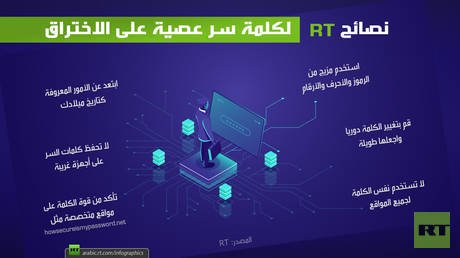 نصائح RT لكلمة سر عصية على الاختراق