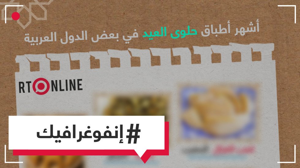 كعب الغزال والتشاراك والكعك.. إليك أشهر حلويات العيد في الدول العربية