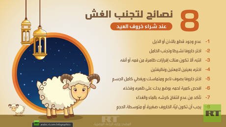نصائح لتجنب الغش عند شراء خروف العيد