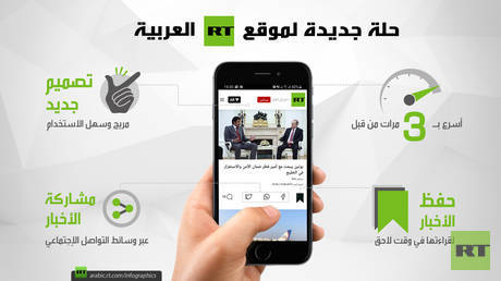 حلة جديدة لموقع RT العربية