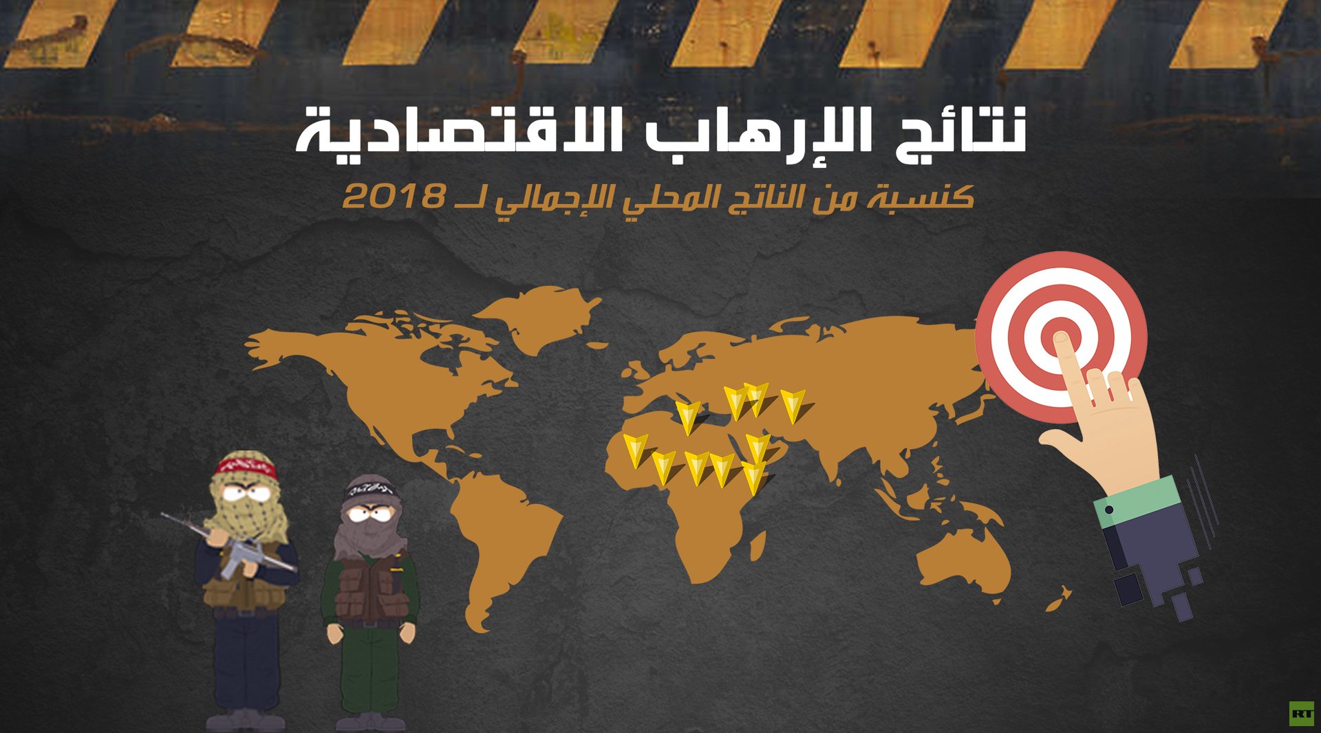 نتائج الإرهاب الاقتصادية