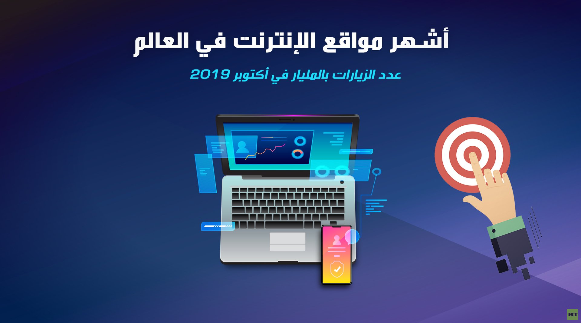 أشهر مواقع الإنترنت في العالم 2019